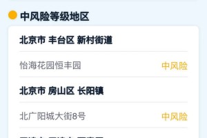 全国的最新疫情消息,全国最新疫情最新动态