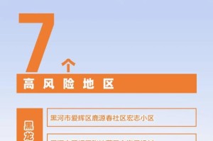 “北京新增1中风险地区” 北京新增1个中风险地区？