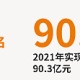 “大连市疫情” 大连市疫情发展历程？