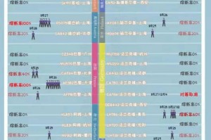 广州一飞机有27人感染〃广州飞机确诊