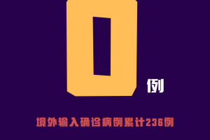「陕西疫情最新新增病例」〃陕西疫情新增病例最新消息