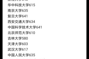 2023年高考是哪三天〃2023年高考是哪几天
