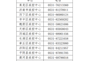 “北京现在多少例肺炎” 北京现有多少例新型肺炎？