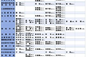 内蒙古新增本土12例︰(内蒙古新增本土确诊病例10例)