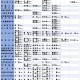 内蒙古新增本土12例︰(内蒙古新增本土确诊病例10例)