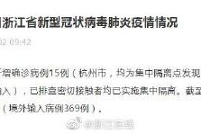 「31省区市新增境外输入8例」〃31省区市新增21例境外输入