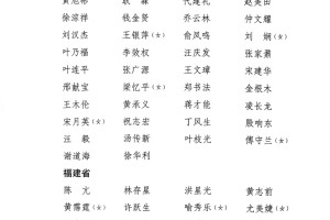 31省区市新增确诊26例:本土7例,31省区市新增确诊57例 其中本土38例