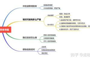 「最新湖北疫情」〃最新湖北疫情防控政策