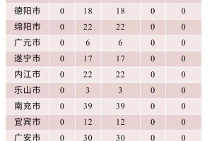 山西省昨日疫情情况-山西省昨日疫情情况如何