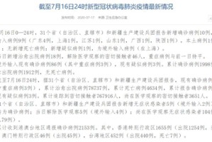 上海新增死亡16例.上海新增死亡16例病例