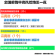 西安最新疫情〃西安最新疫情最新消息中高风险区