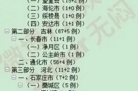“江苏新增本土无症状35例” 江苏新增一例无症状感染者是哪里的？