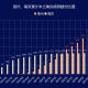 扬州疫情最新消息今天新增︰(扬州疫情最新通报新增病例)