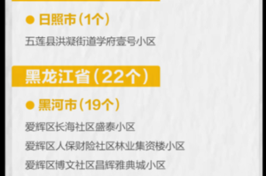 北京朝阳区1地升为高风险,北京朝阳区被列为高风险地区