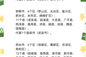 “31省区市增本土5例” 31省区市本土新增？
