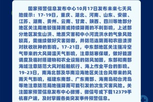 今天疫情最新报道︰(今天疫情最新数据消息新增)