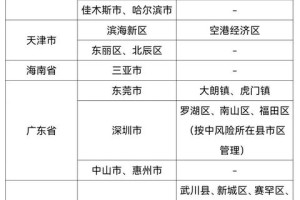 山东青岛疫情最新-山东青岛疫情最新动态