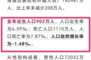 【31省份增本土确诊75例/31省份增确诊25例 其中本土5例】