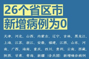 内蒙古疫情最新情况.内蒙古疫情报告最新消息
