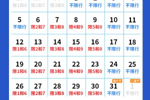 限号2023年最新限号时间表-限号2020最新