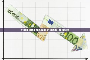 31省份增本土确诊80例.31省增本土确诊62例