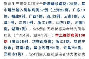 苏州新冠疫情最新消息-苏州新冠最新情况