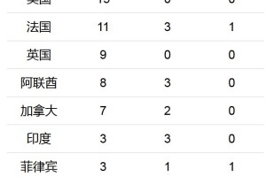 石家庄市疫情最新情况〃石家庄市新冠肺炎疫情最新消息