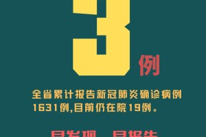 「广东新增19例本土确诊」〃广东新增20例本土确诊!
