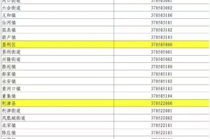 31省区市新增输入9例︰(31省区市新增确诊9例含本土1例)