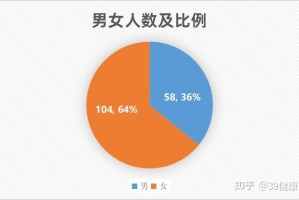 31省新增确诊61例-31省新增确诊情况