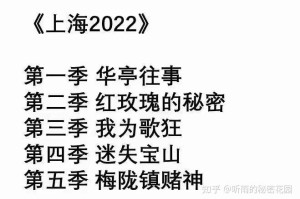 上海新增2例本土-上海新增2例本土新冠疫情
