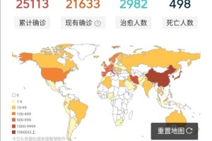 31省新增27例确诊-31省新增确诊2例 