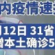 31省份新增26例本土确诊分布4省︰(31省份新增33例确诊其中本土19例)