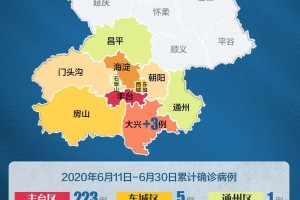 北京新增病例-北京新增病例曾到餐馆游泳馆