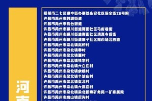 “北京5地升级中风险” 最新!北京1地区升为中风险地区？
