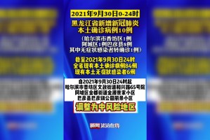 黑龙江新增15例本土确诊︰(黑龙江新增本土确诊15例活动轨迹)