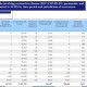 全国新增境外输入11例,全国新增境外输入98例