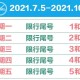 “天津限号最新消息” 天津限号2021最新限号规则？