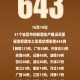 31省区市新增25例-31省区市新增输入25例