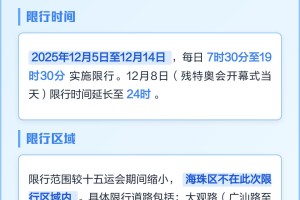 石家庄今日限行查询,石家庄2025限号时间表