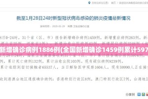 【31省区市增24例病例/31个省区市新增病例12例!】