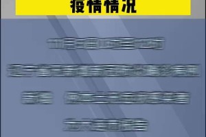 「辽宁新增2例本土确诊」〃辽宁新增2例本土确诊病例详细信息