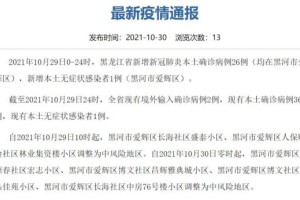 石家庄新增9个中风险地区.石家庄7地升为中风险
