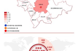 辽宁一地新增8个高、中风险区〃辽宁中高风险城市