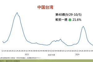 【山东的最新疫情情况/山东最新疫情最新消息实时情况】
