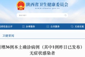 北京新增本土确诊35例〃北京新增确诊36例详情公布