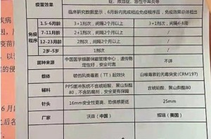 陕西肺炎〃陕西肺炎疫苗多少钱一针