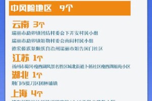 31省新增确诊28例.31省份新增确诊28例