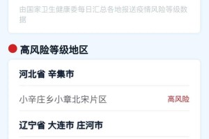 廊坊最新疫情.廊坊疫情最新数据消息今天新增