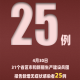「31省新增35例确诊」〃31省区新增确诊327例